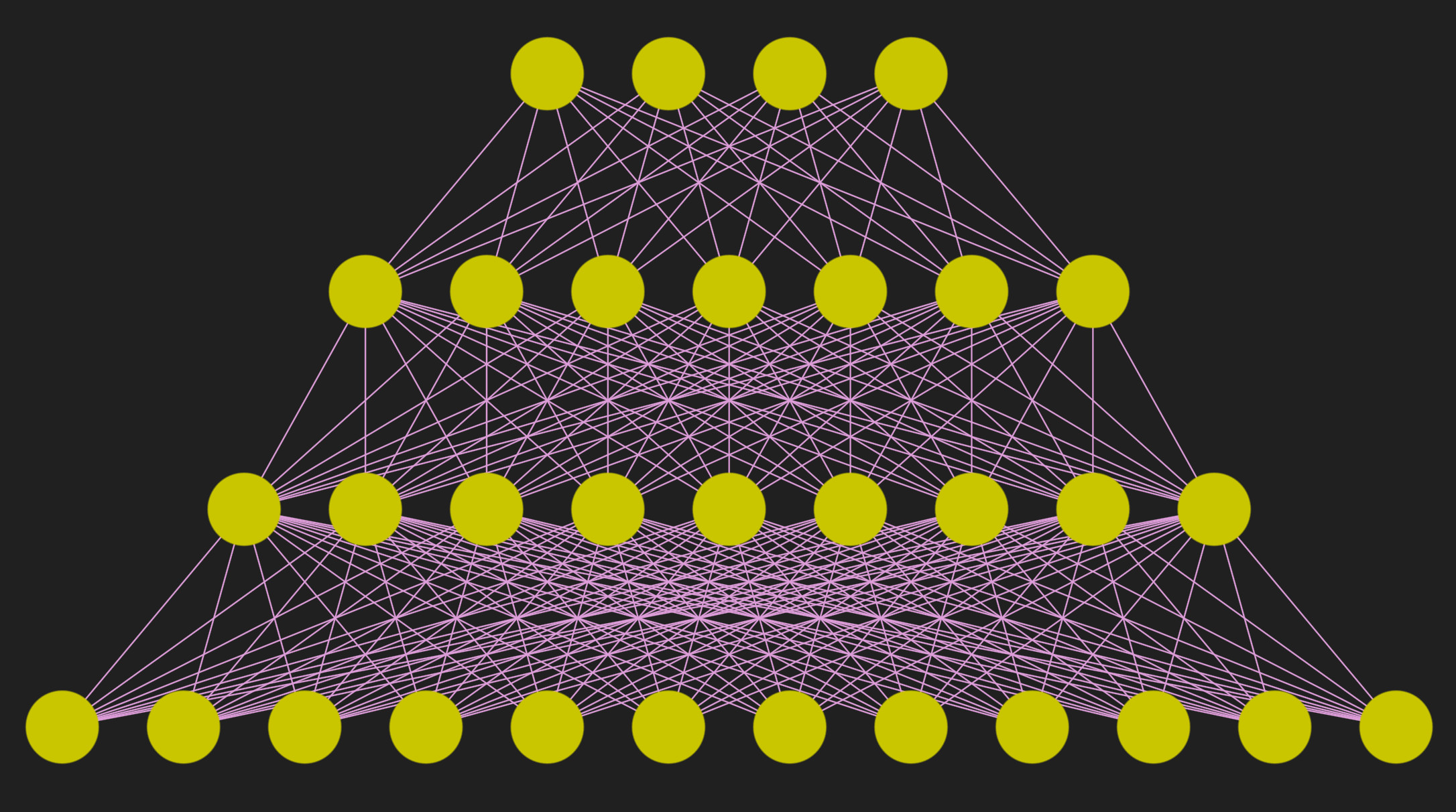 SimpleNeuralNetwork Cover